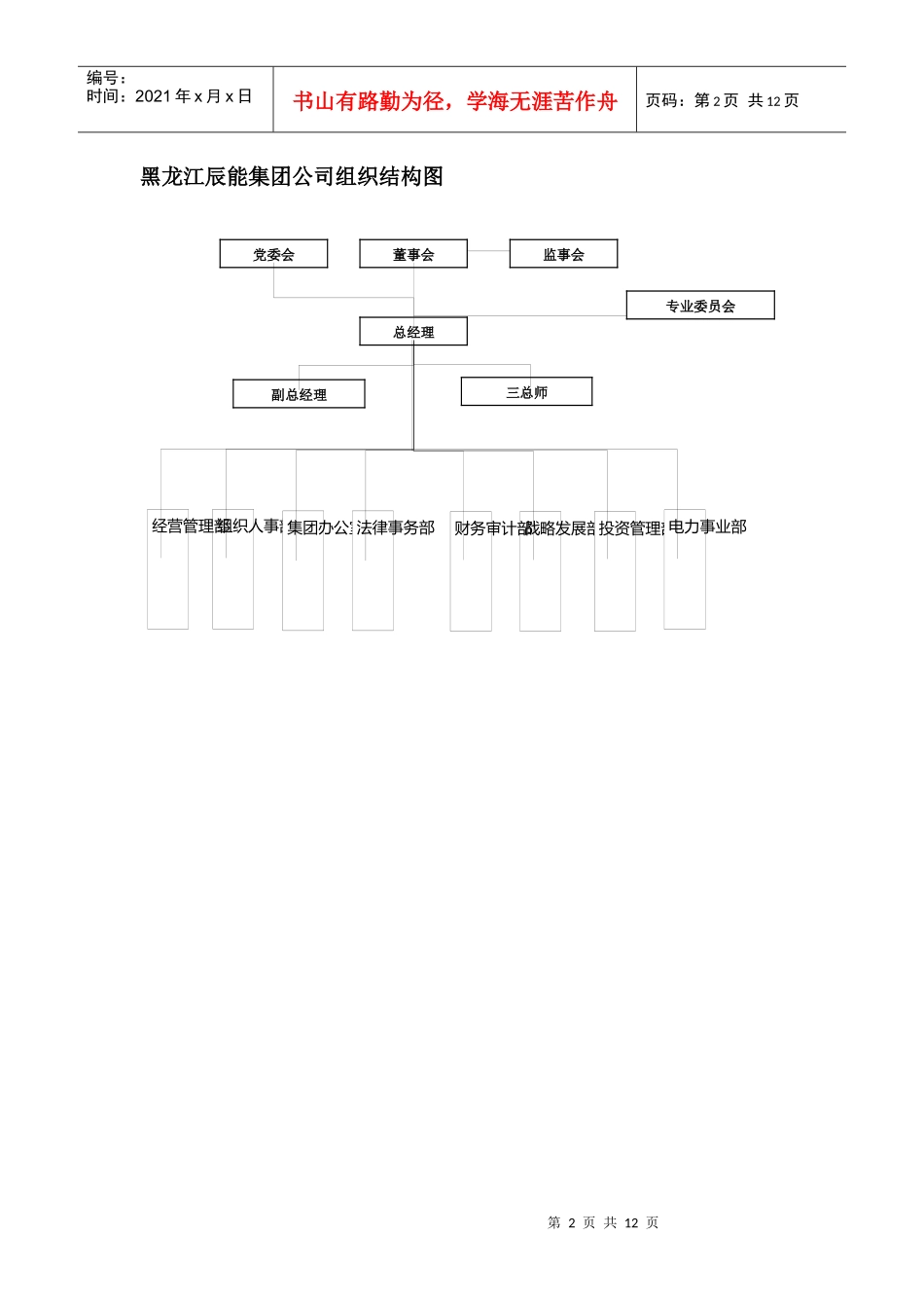 黑龙江辰能集团公司部门职责汇编_第2页