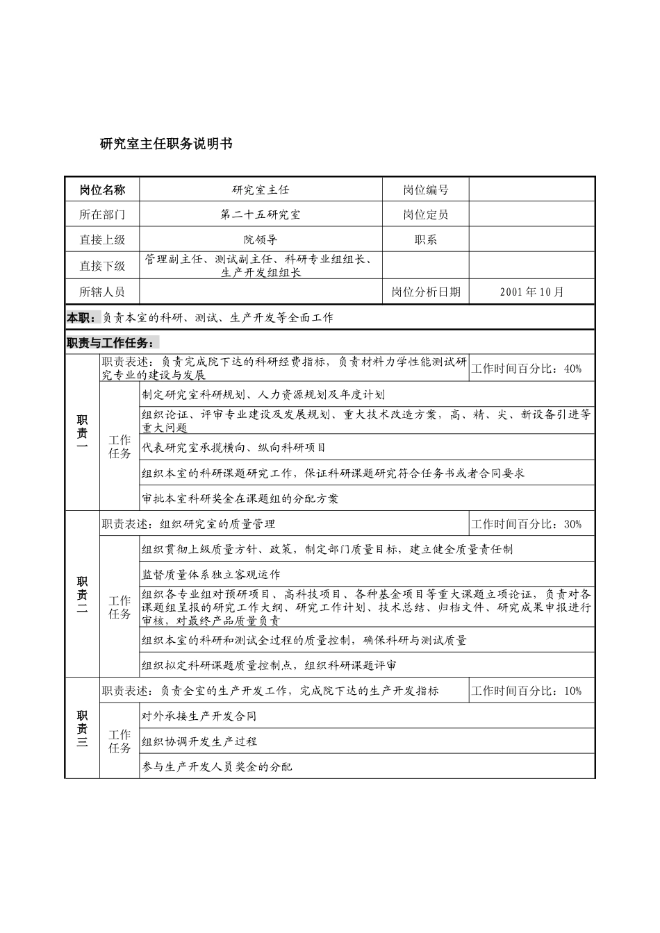 航材院第二十五研究室主任职务说明书_第1页
