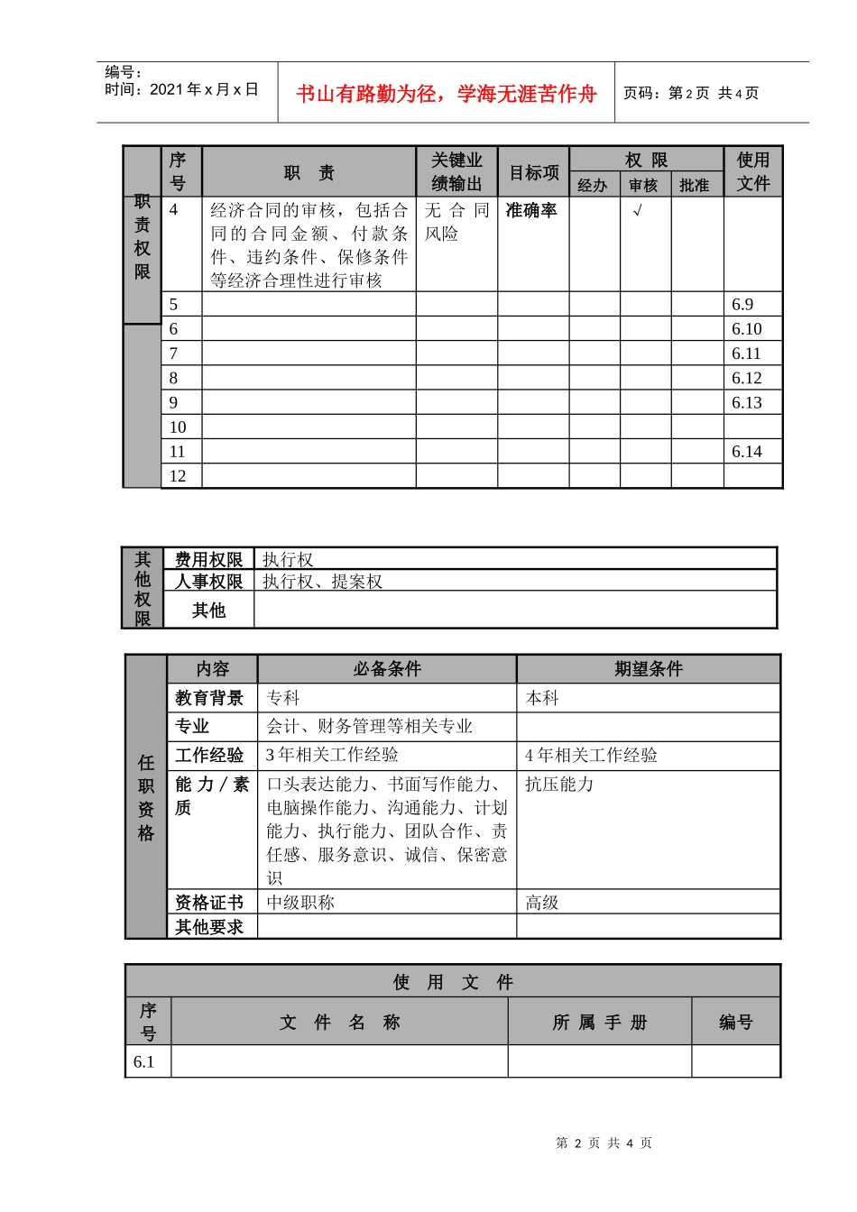成本与费用控制主管职位说明书及关键绩效标准_第2页