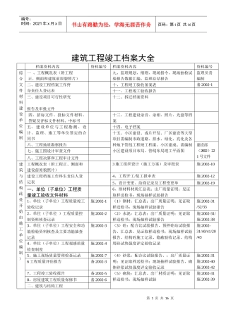 资料员建筑工程档案目录