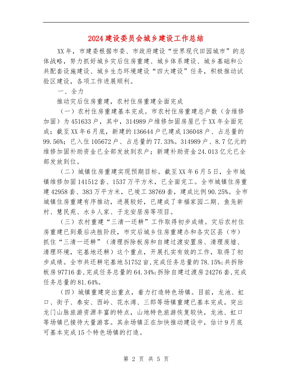 2024建设委员会城乡建设工作总结_第2页