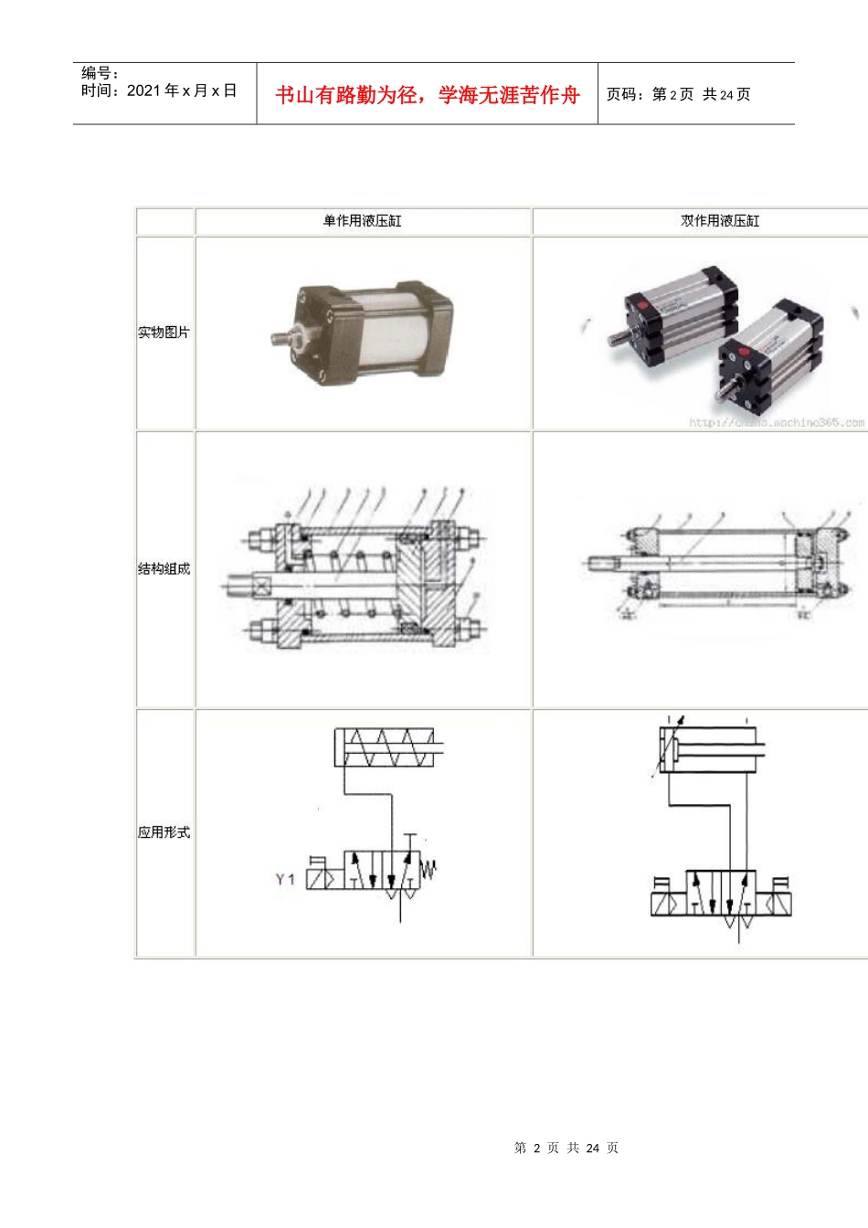 气动培训资料_第2页
