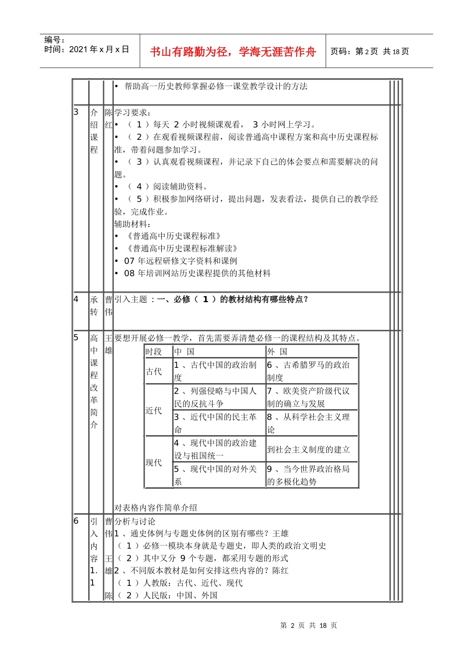 教育部XXXX年普通高中课改实验省教师远程培训资料_第2页