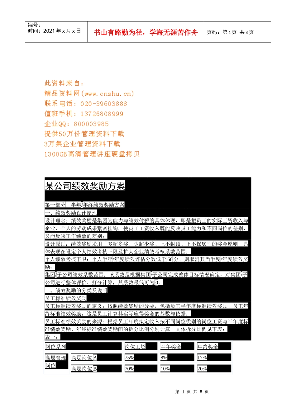 某公司绩效奖励方案介绍_第1页