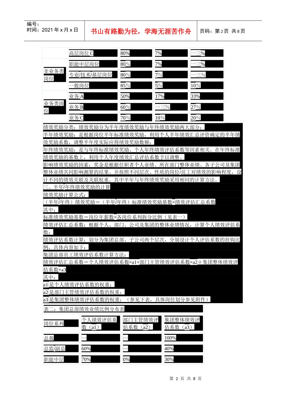 某公司绩效奖励方案介绍_第2页