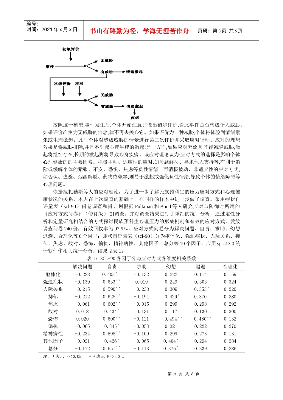 民族预科生学习压力及应对方式探析_第3页