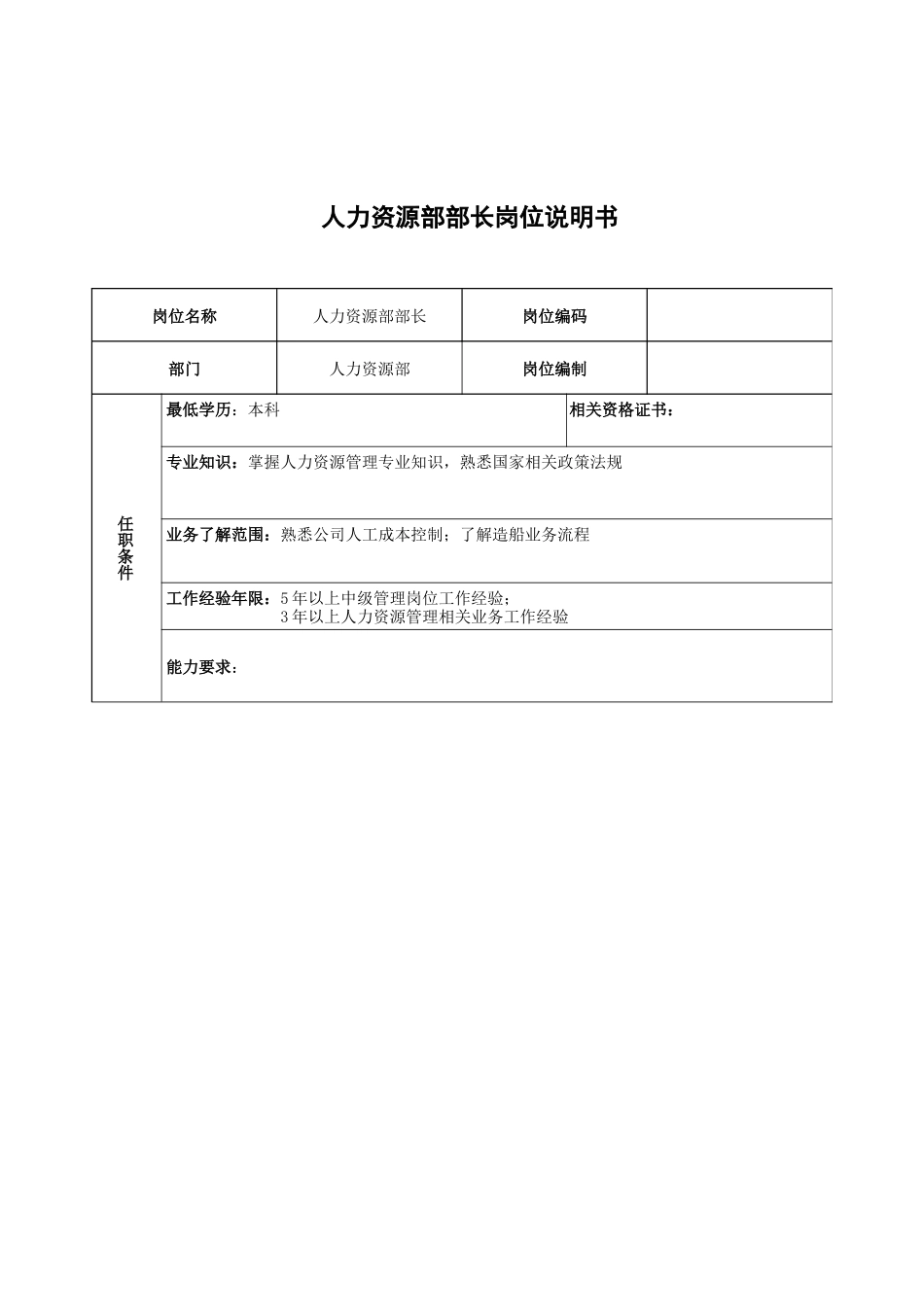 广船国际人力资源部部长岗位说明书_第1页