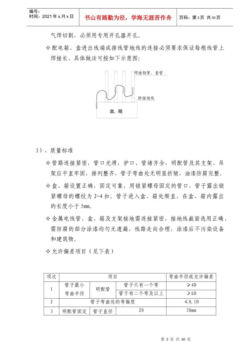 施工组织设计-施工工艺培训资料_第3页