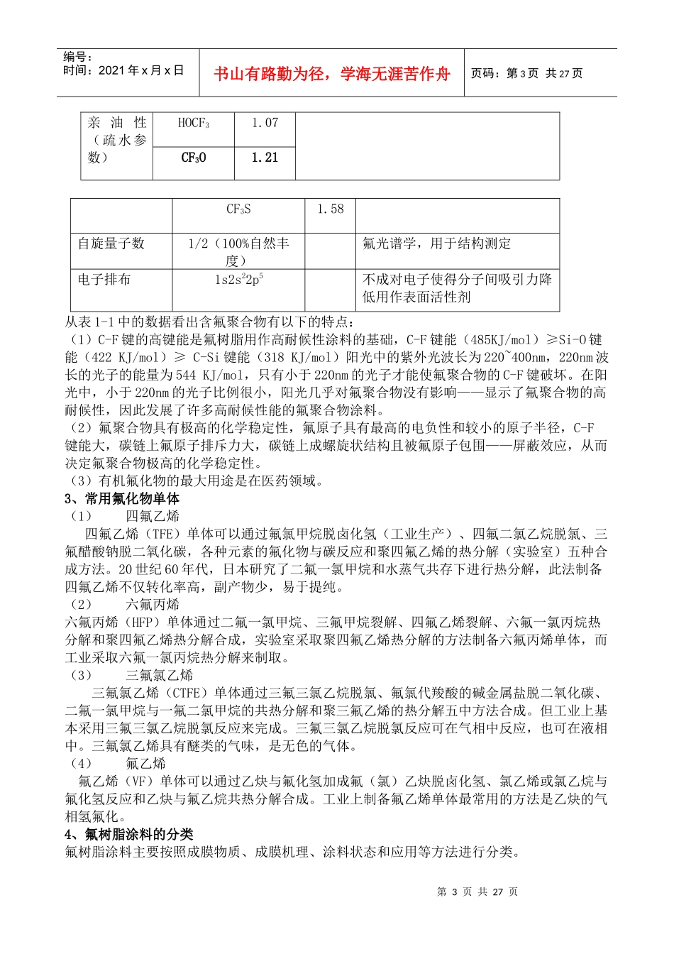 氟碳漆综述(培训资料)_第3页