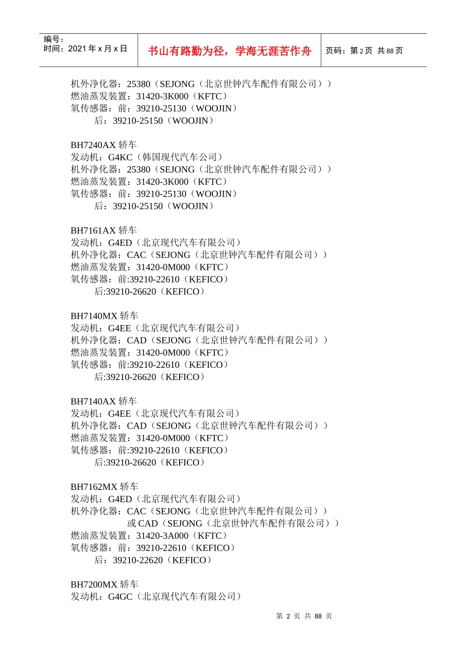 达国排放标准轻型汽车(带OBD)_第2页