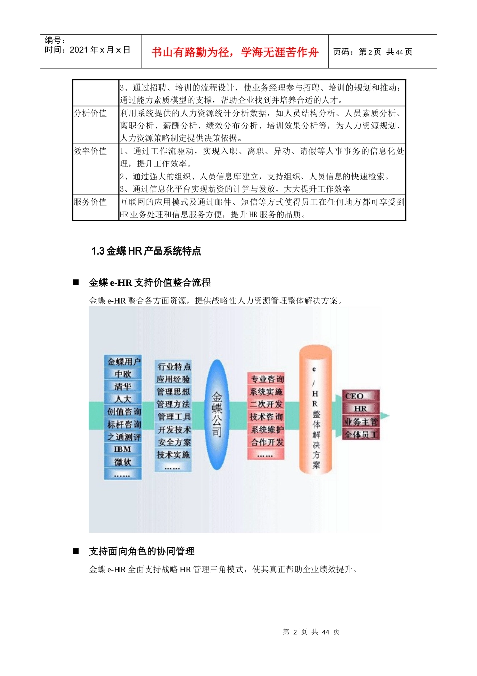金蝶HR系统解决方案_第2页