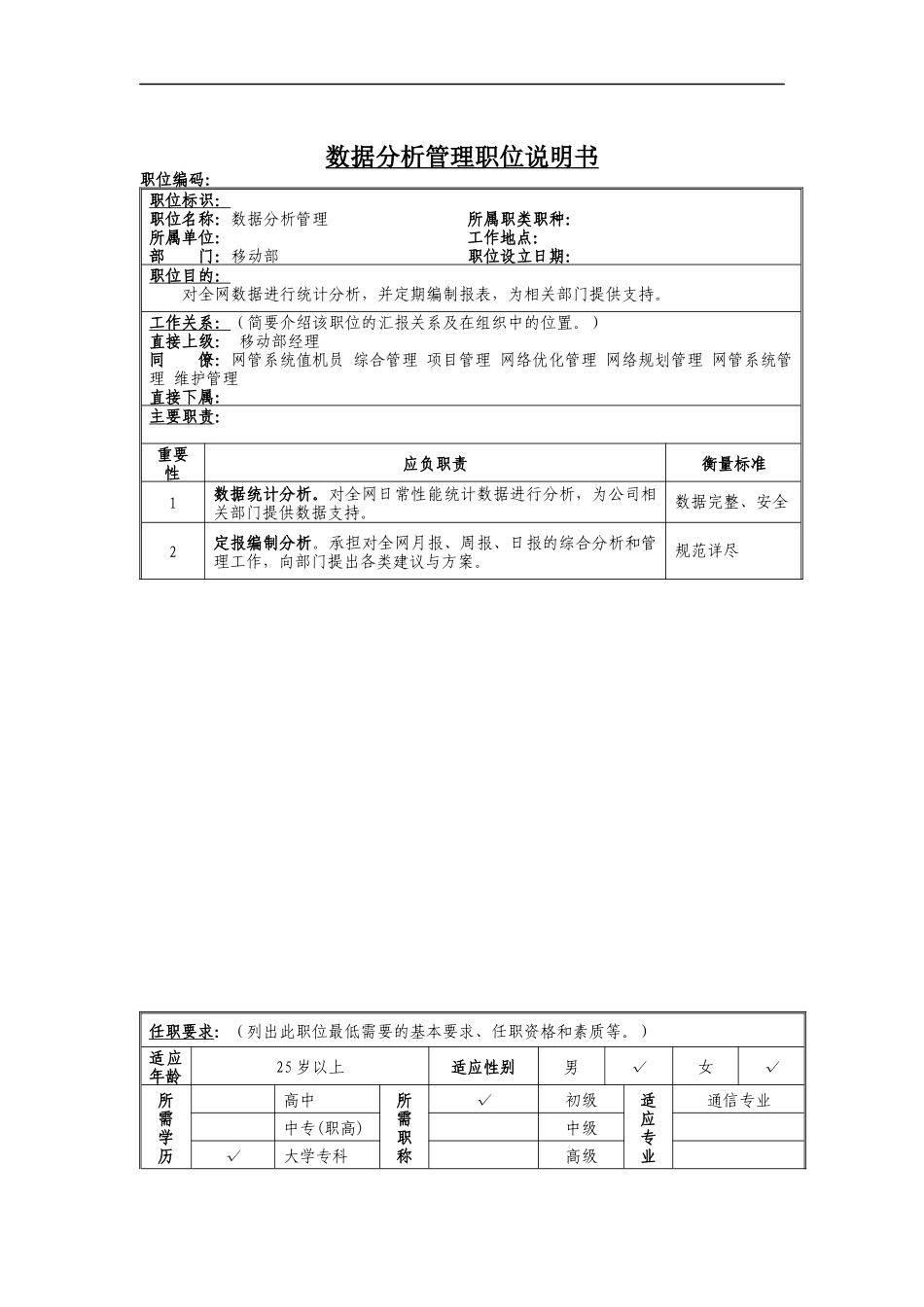 数据分析管理岗位说明书_第1页