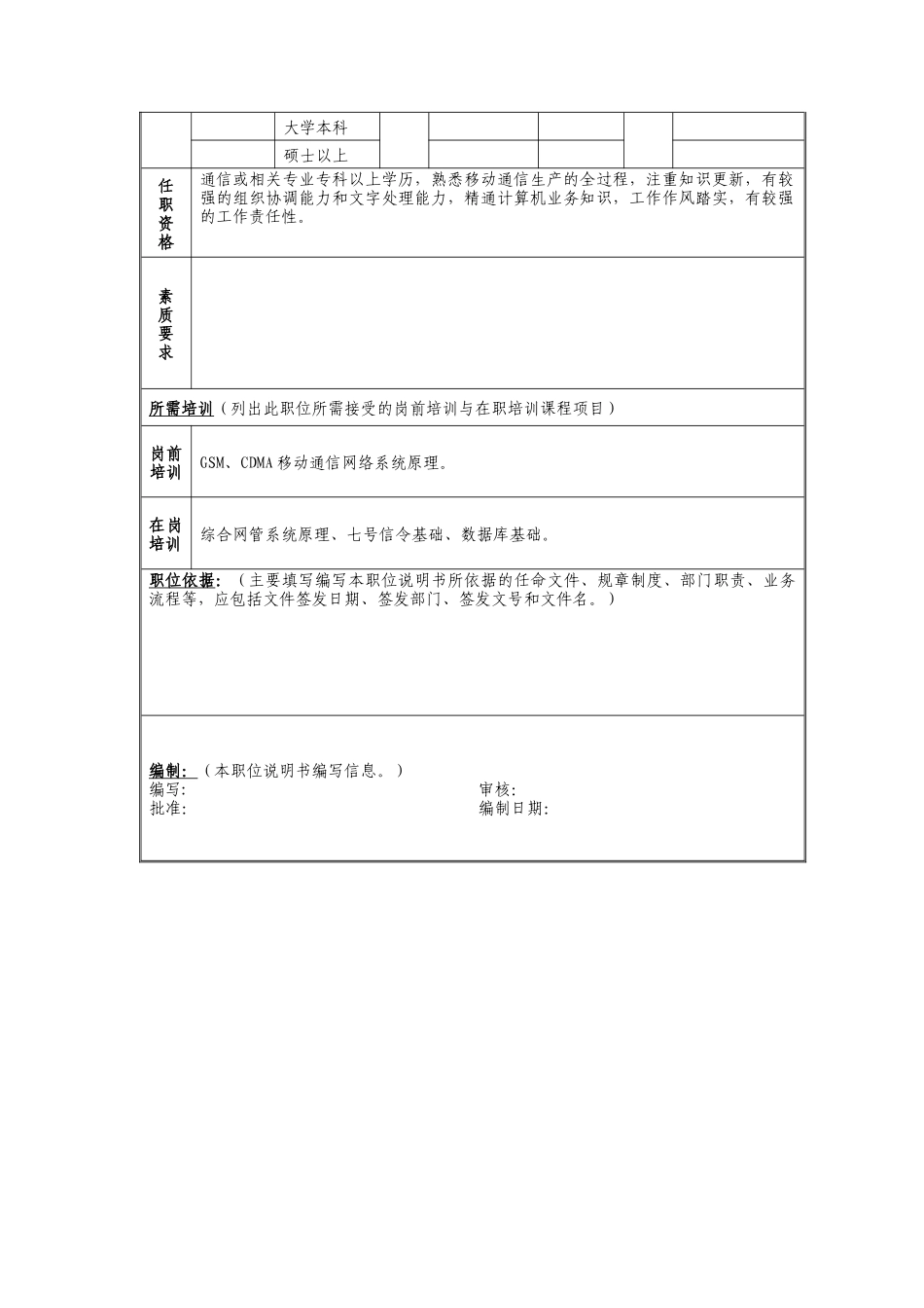数据分析管理岗位说明书_第2页