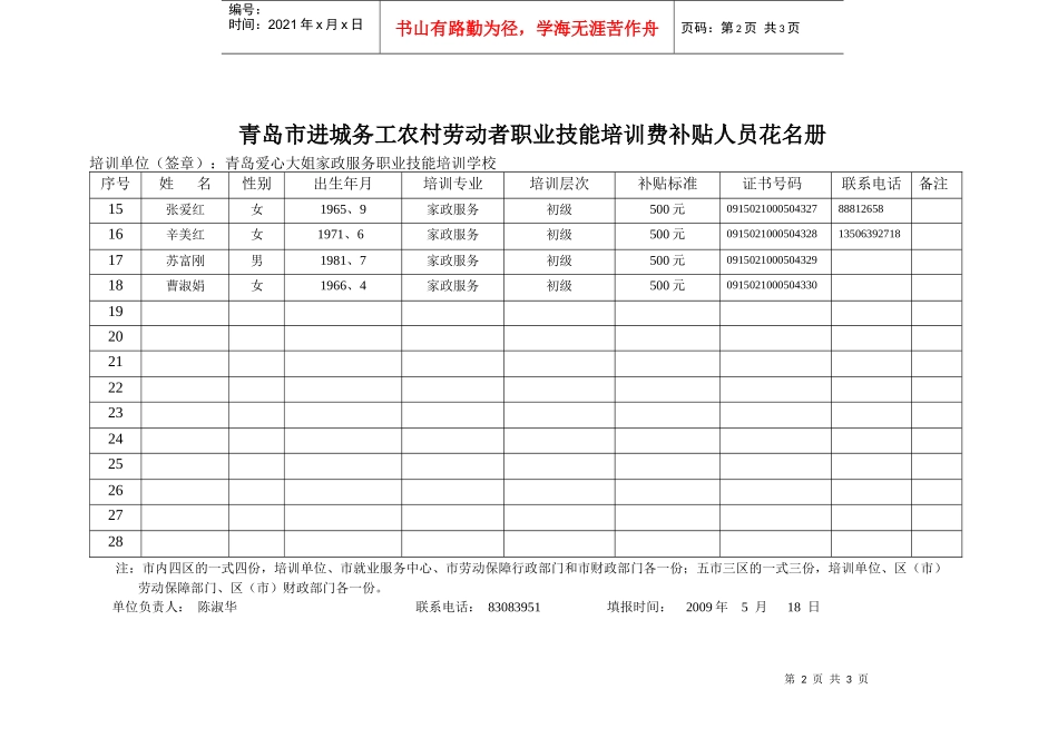 青岛市进城务工农村劳动者职业技能培训费补贴人员花名..._第2页