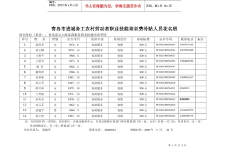 青岛市进城务工农村劳动者职业技能培训费补贴人员花名...