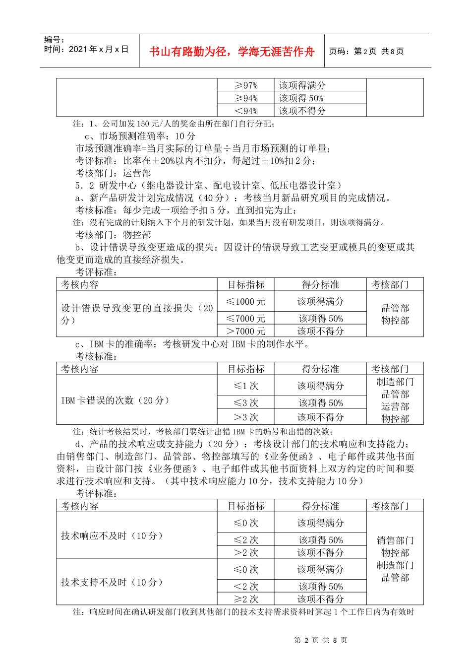 某大型公司绩效考核制度及考核指标_第2页