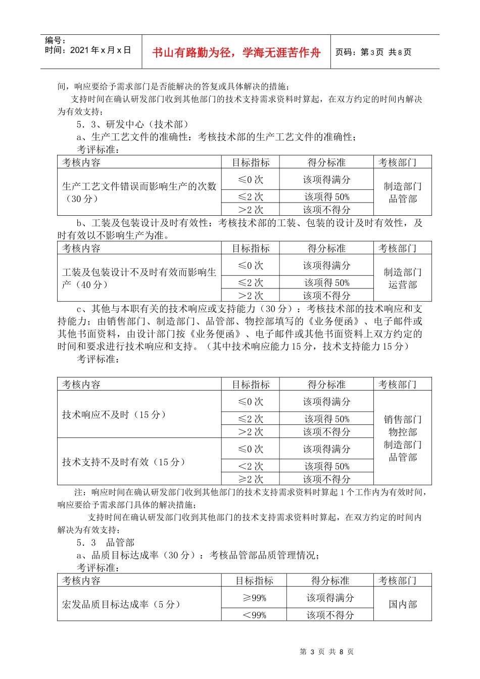 某大型公司绩效考核制度及考核指标_第3页
