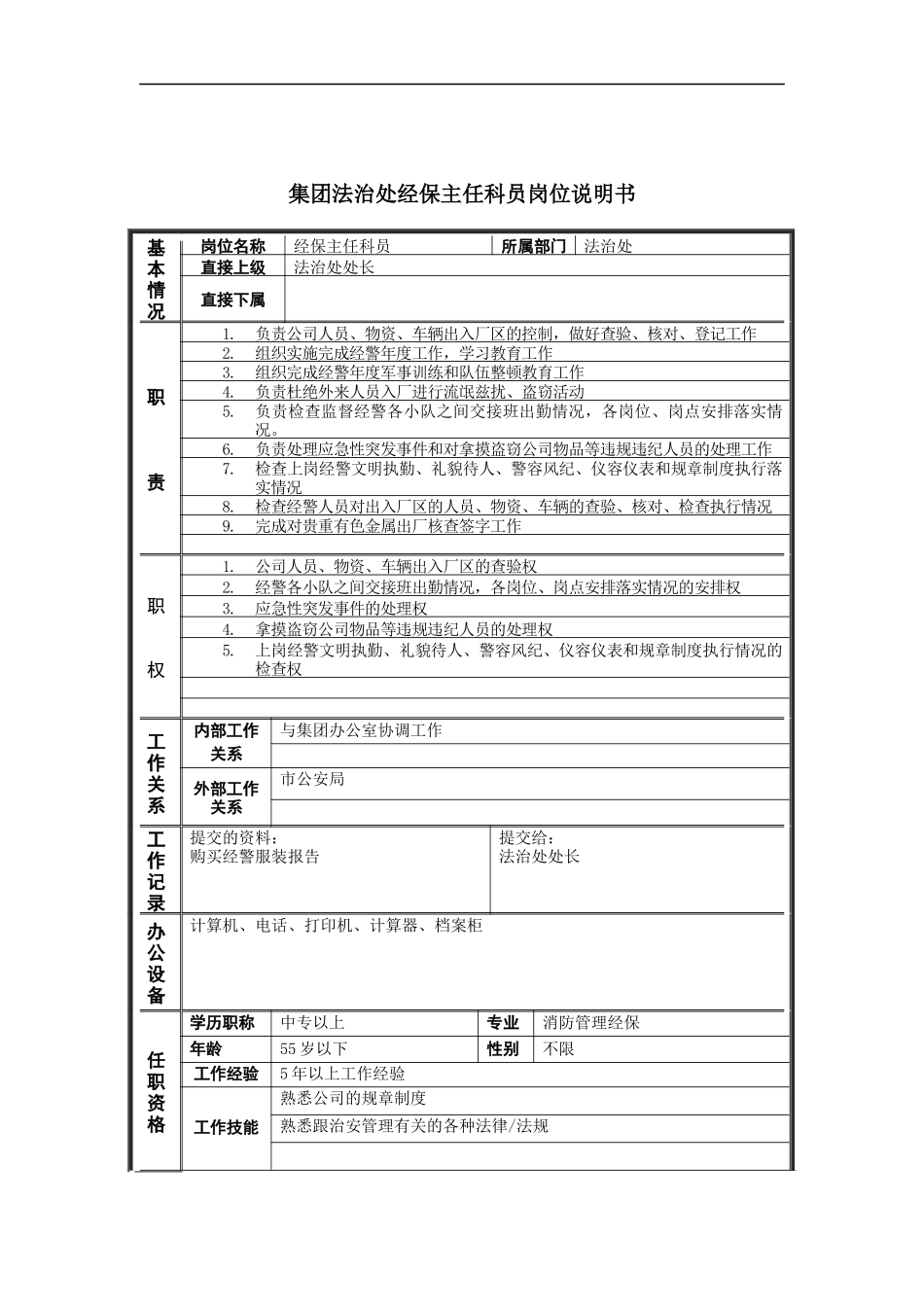 恒丰纸业集团法治处经保主任科员岗位说明书_第1页
