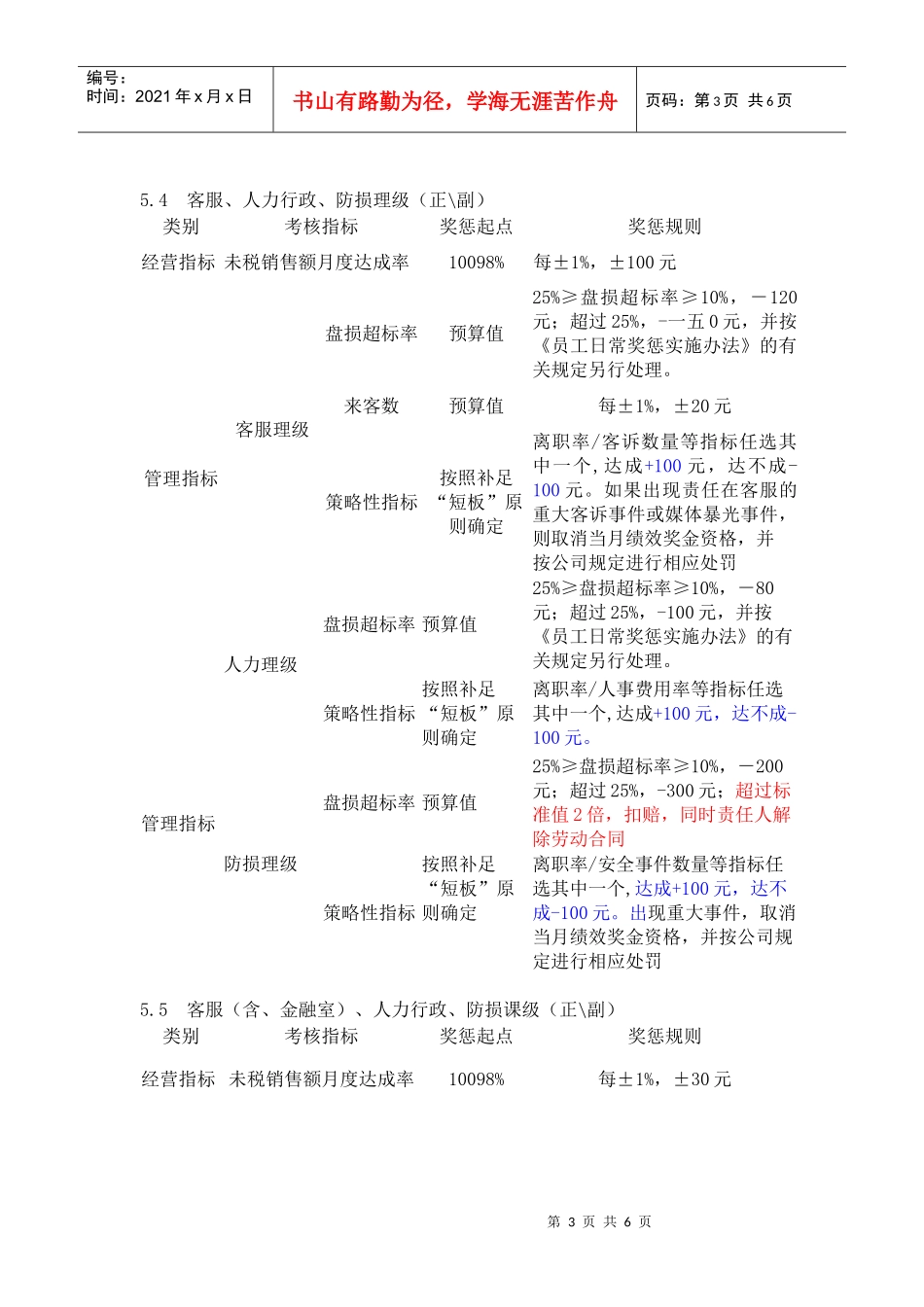 某某年度物美集团经营考核办法_第3页