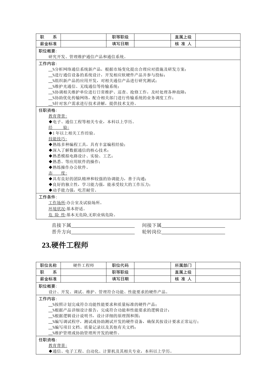 职位说明书--技术职位_第2页