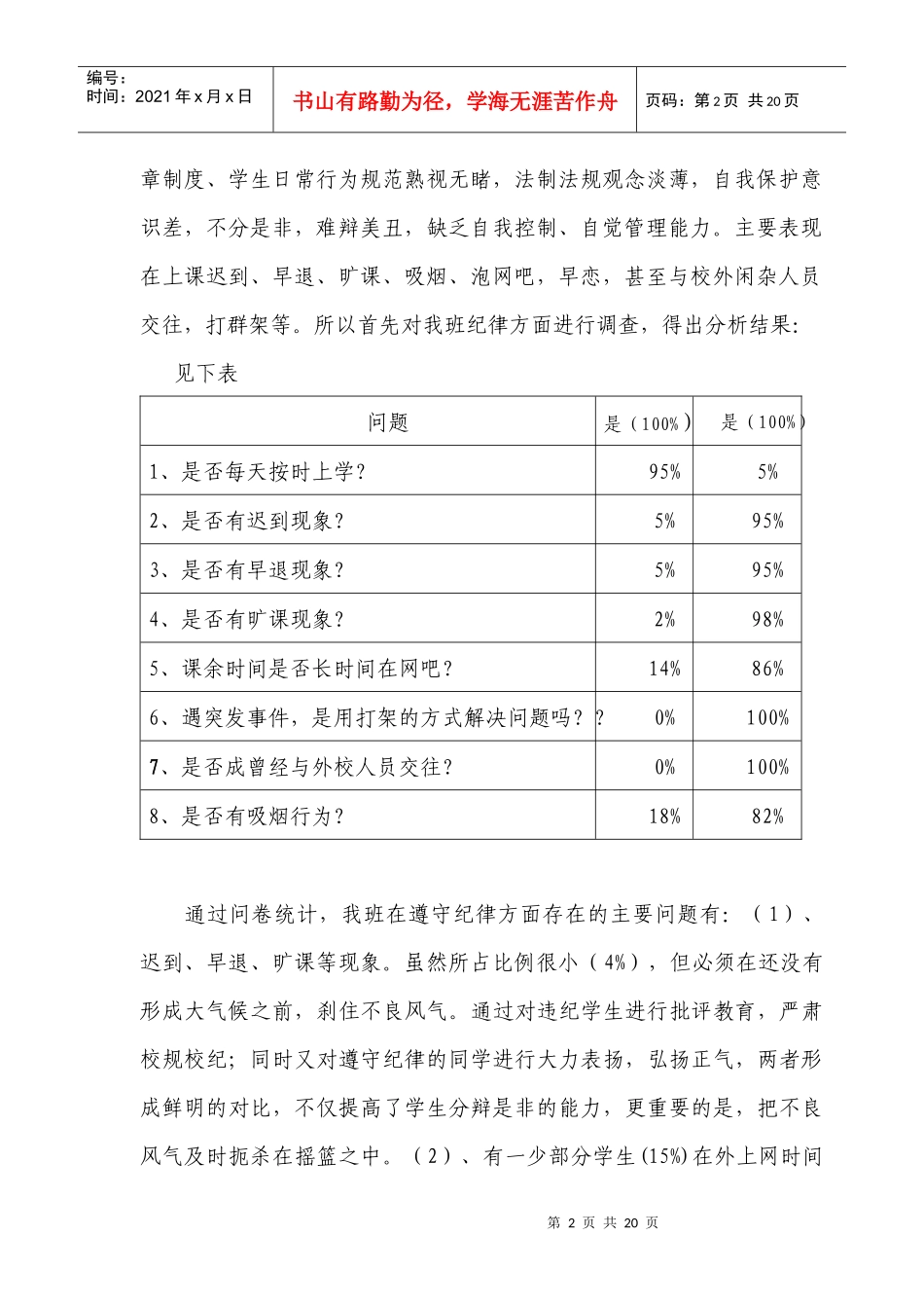 我班学生现状分析及工作培养_第2页