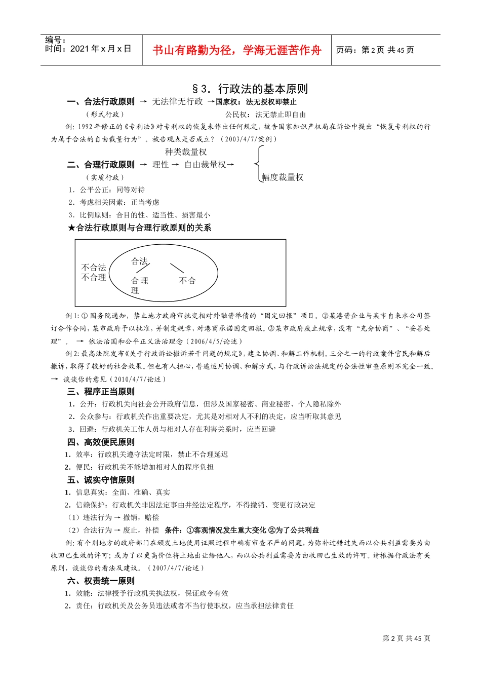 行政法与行政诉讼法授课提纲_第2页