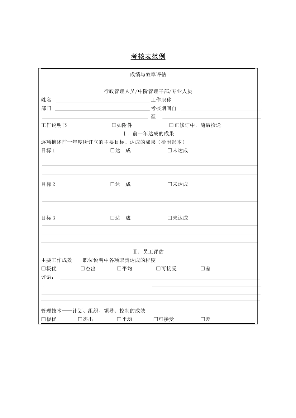 某公司职员绩效考核记录表_第1页