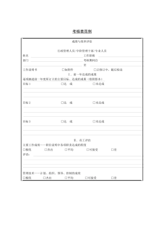 某公司职员绩效考核记录表