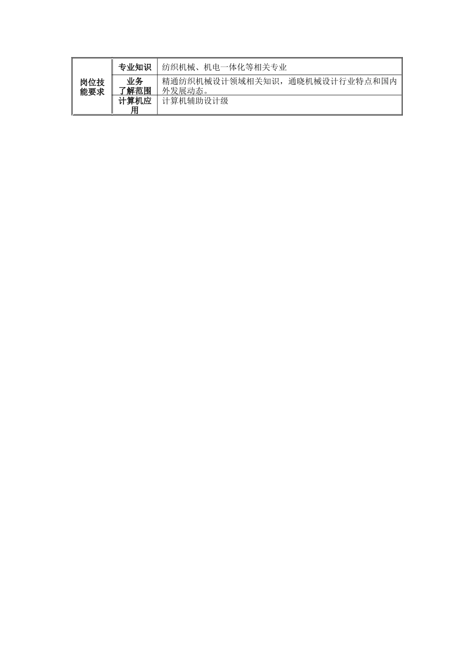 纺机公司副经理兼技术开发中心主任岗位说明书_第2页