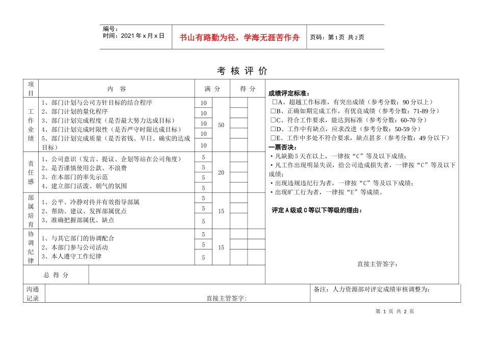 绩效考核评分表_第1页