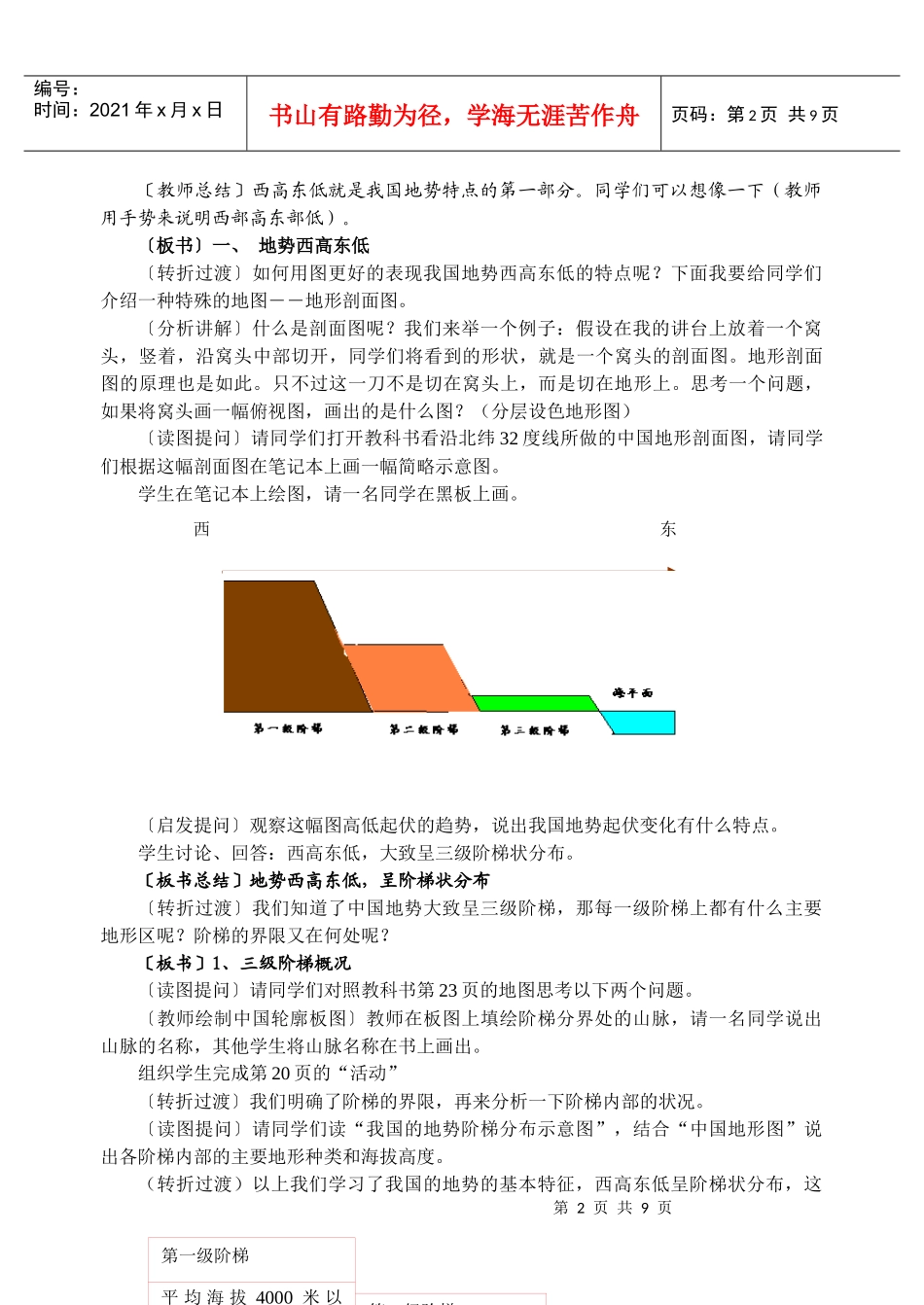 第二章 中国的自然环境_第2页