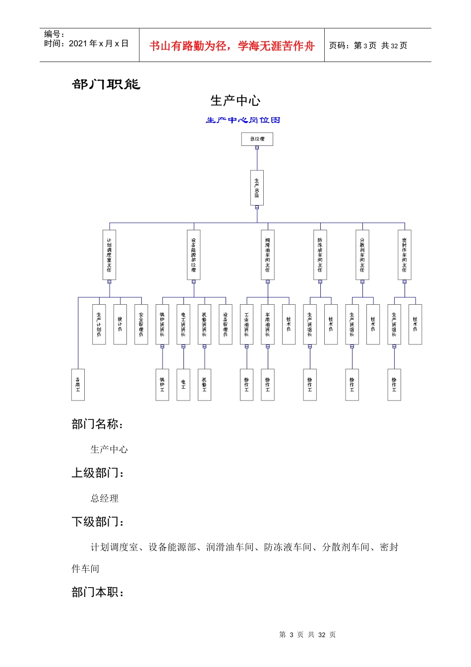 某公司部门职责详述_第3页