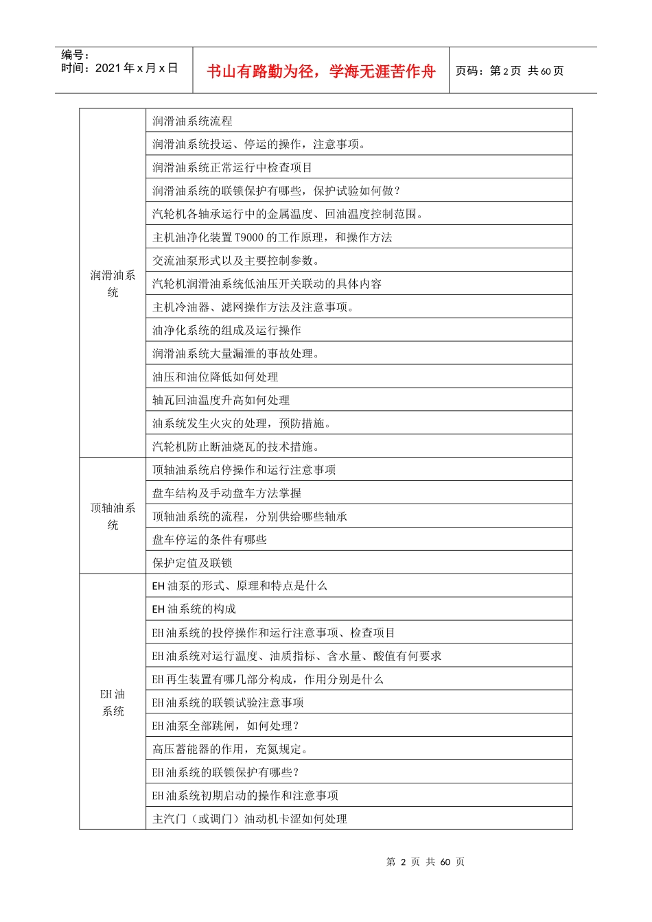 运行部大集控运行各岗位应知应会要点_第2页