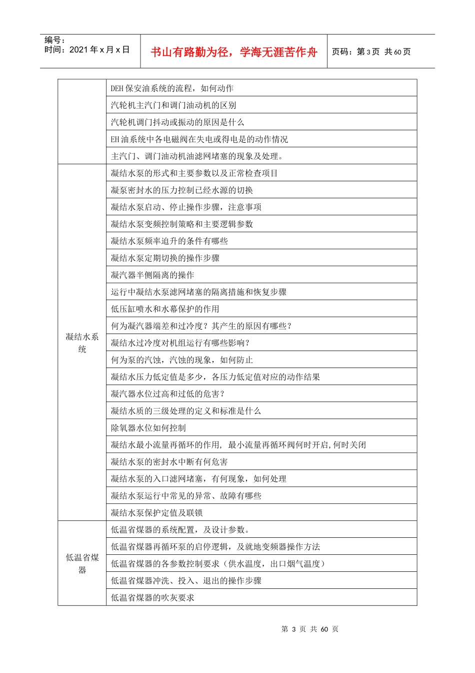 运行部大集控运行各岗位应知应会要点_第3页