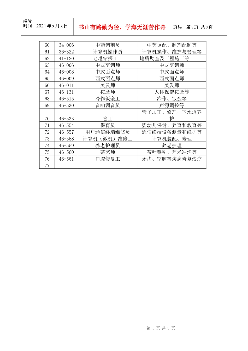 机关事业单位工人考核职业参考目录（一）_第3页