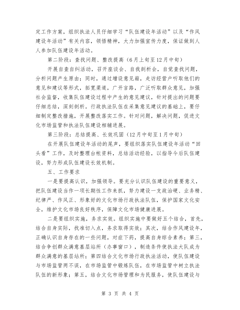 文化行政执法平台建设年方案_第3页