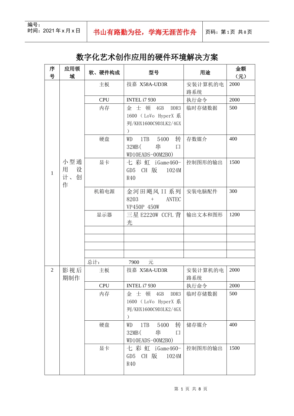 数字化艺术创作应用的硬件环境解决方案_第1页