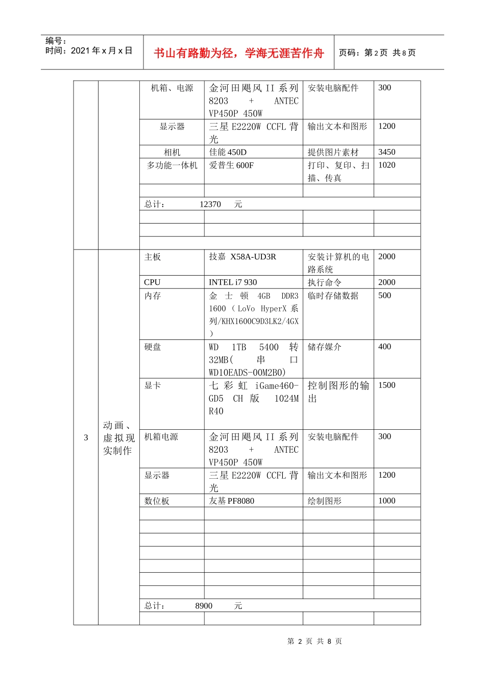 数字化艺术创作应用的硬件环境解决方案_第2页