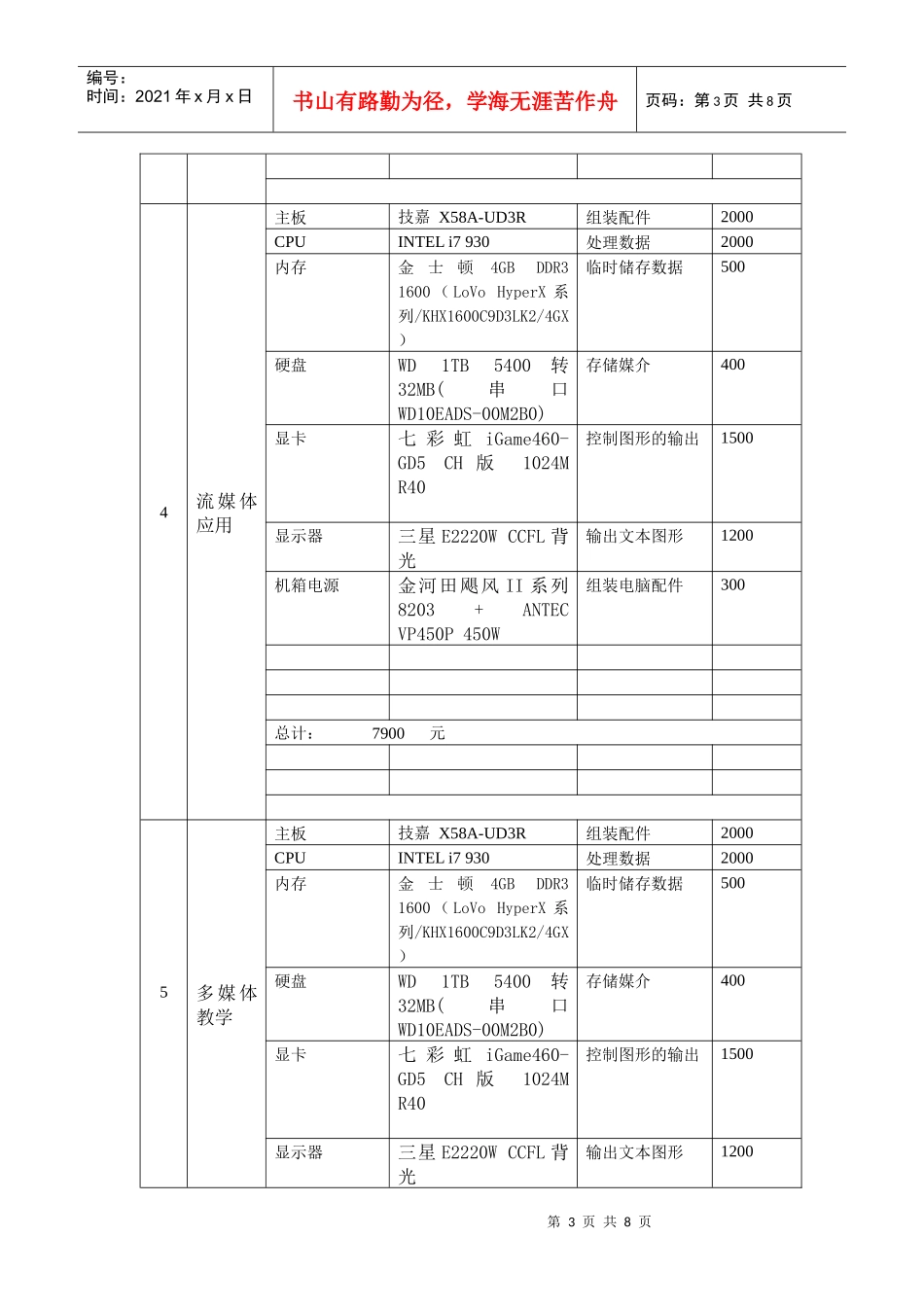 数字化艺术创作应用的硬件环境解决方案_第3页