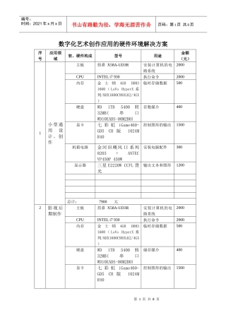 数字化艺术创作应用的硬件环境解决方案
