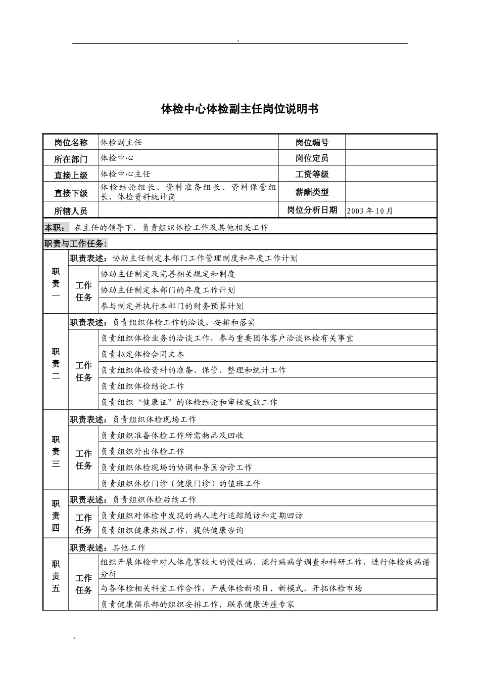 湖北新华医院体检中心体检副主任岗位说明书_第1页