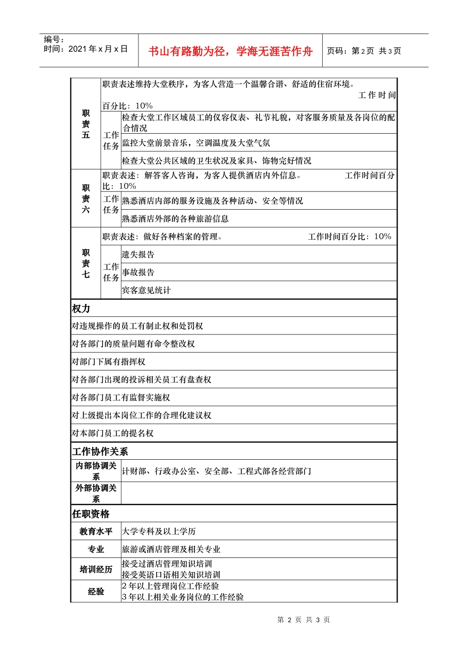 房务部大堂副理岗位说明书_第2页
