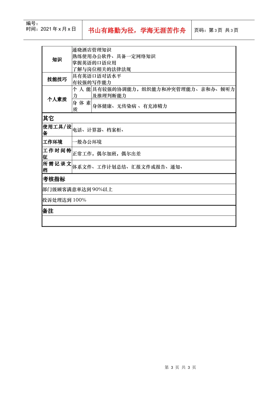 房务部大堂副理岗位说明书_第3页