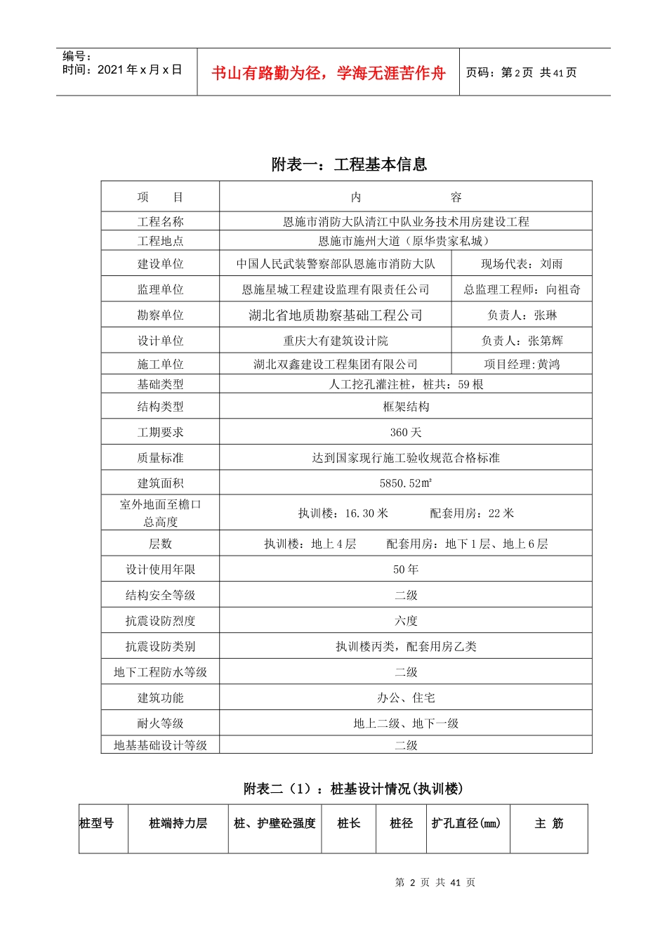 消防队人工挖孔桩_第2页
