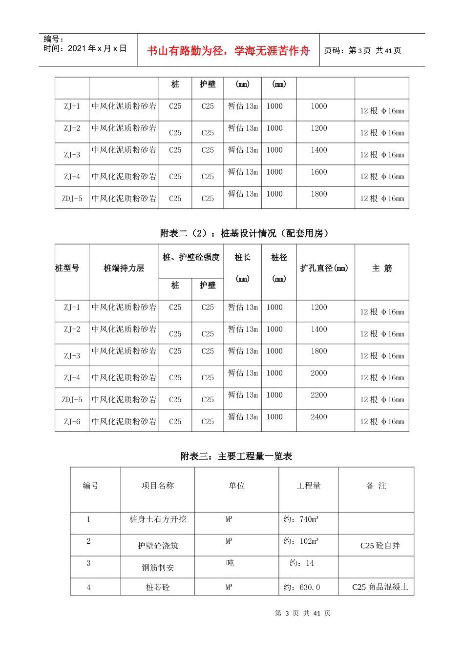 消防队人工挖孔桩_第3页