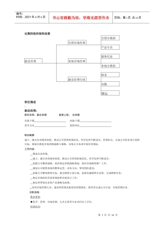 组织架构设想及职位描述(1)