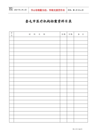 某某市医疗机构档案范本