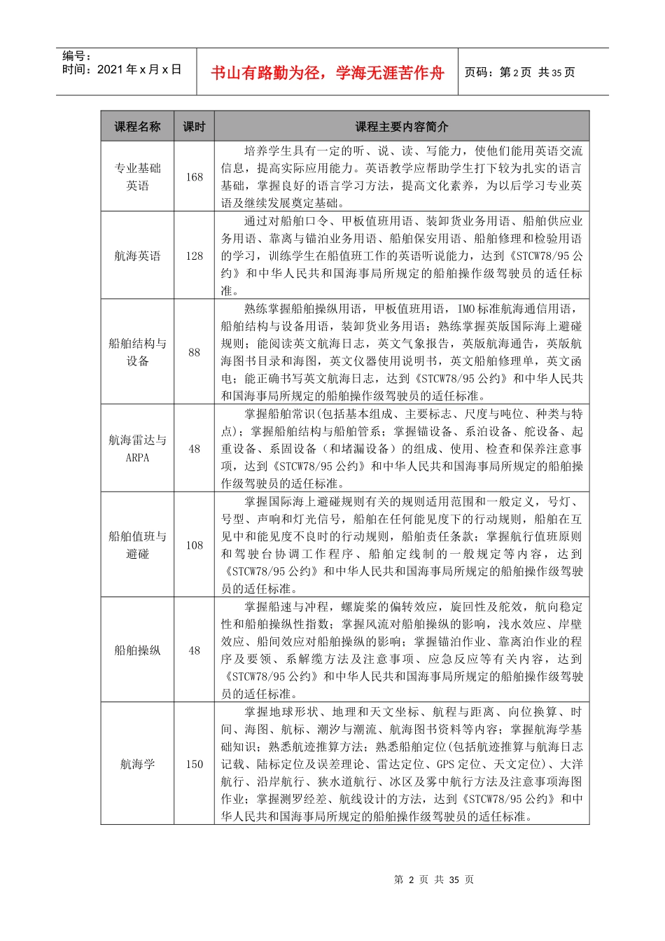 航运职业能力培训_第2页