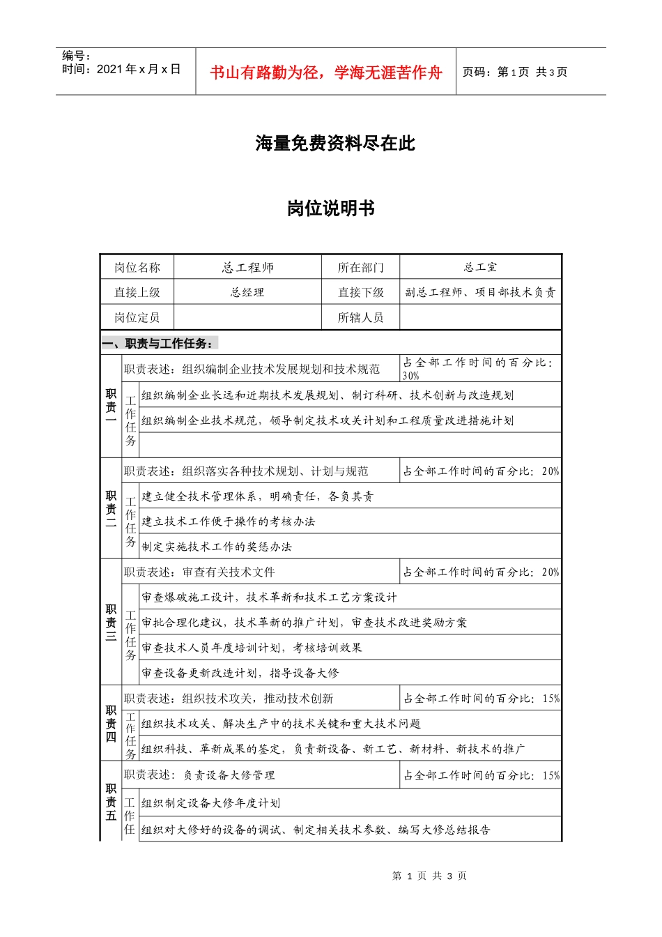 经营管理类-总工程师岗位职责说明书_第1页