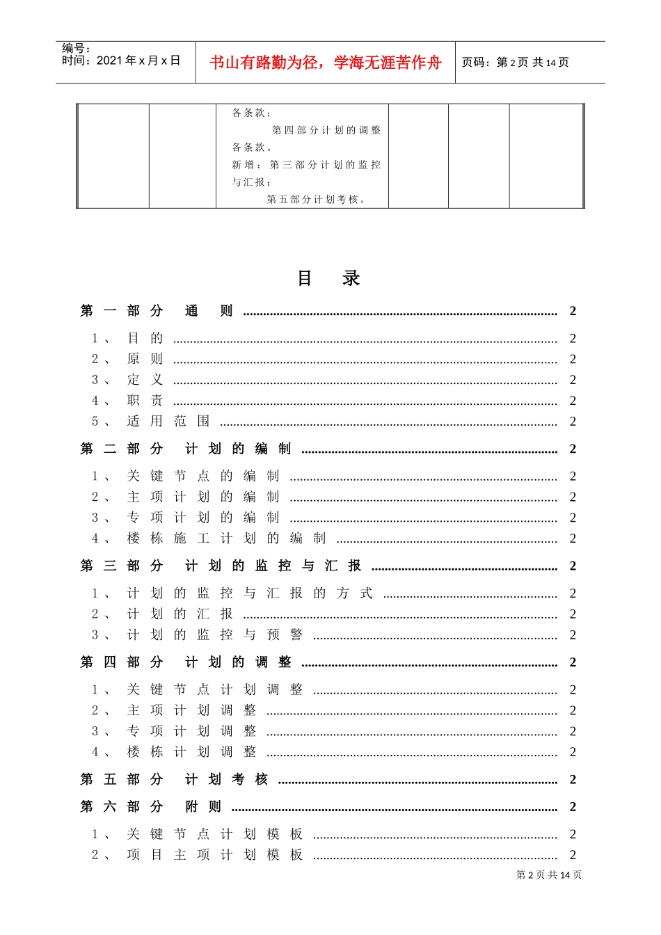 某某集团人力计划管理规范_第2页